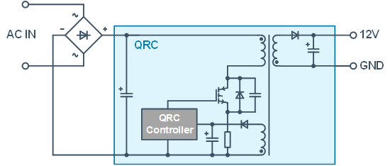 AC-DC QRC Converter Vin＝AC90~276V Po=25W | 半導体製品 | 新電元